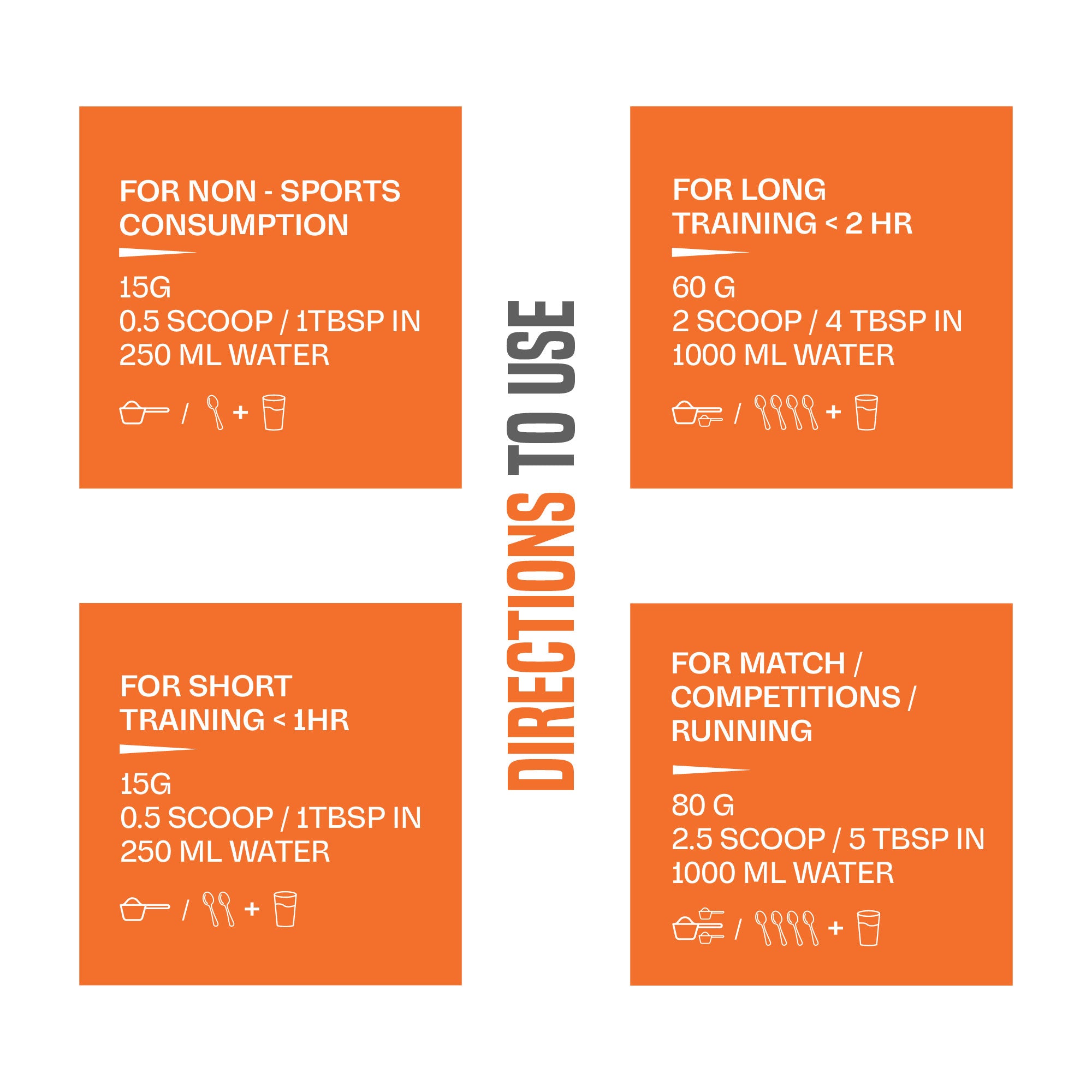 1CHAZE Isotonic Sports Drink 2kgs