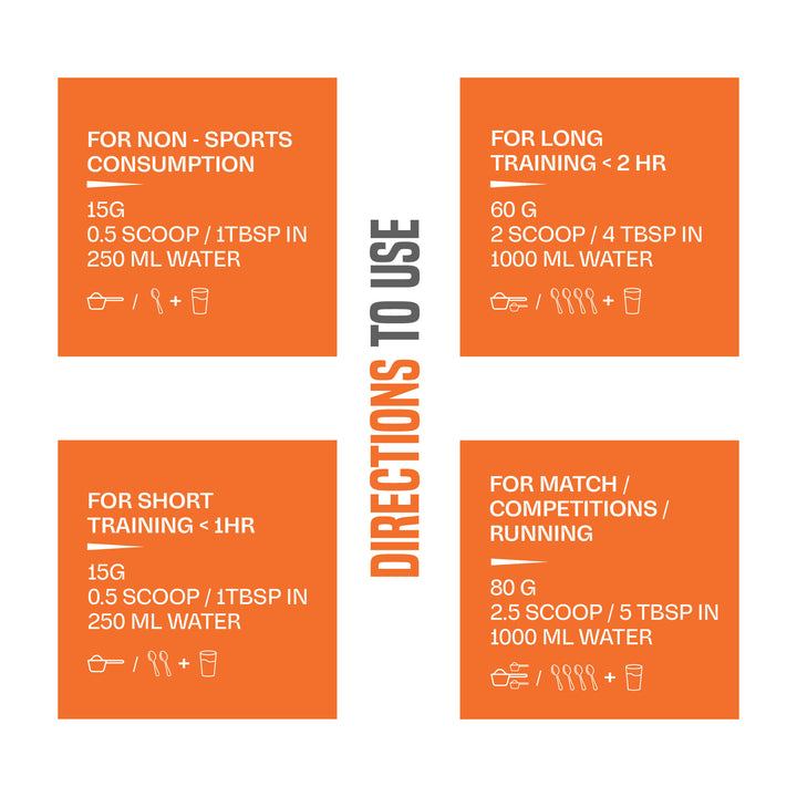 1CHAZE Isotonic Sports Drink 2kgs