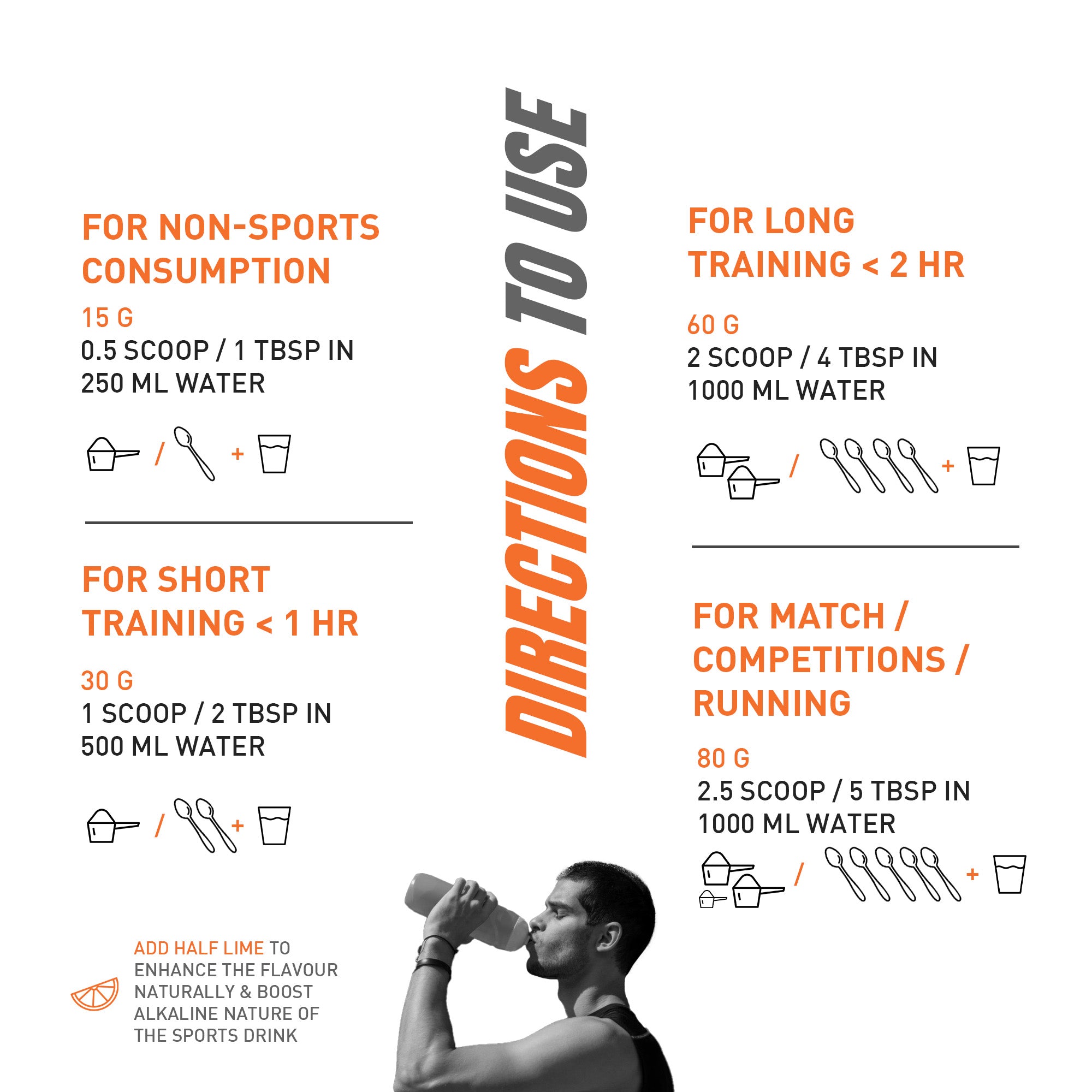 1CHAZE Isotonic Sports Drink 2kgs